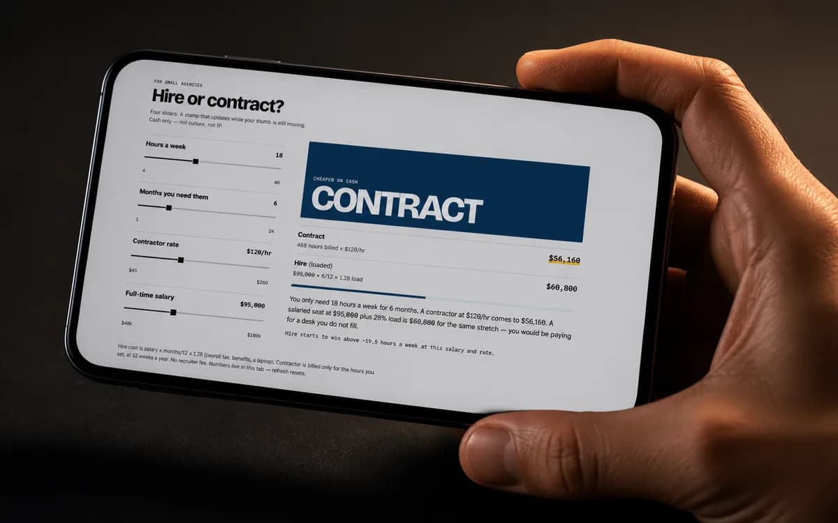 Hire or contract?: Interactive calculator