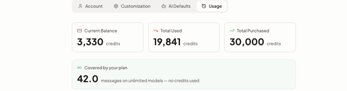 Profile → Usage, showing the balance cards, the covered-by-plan card and transaction history